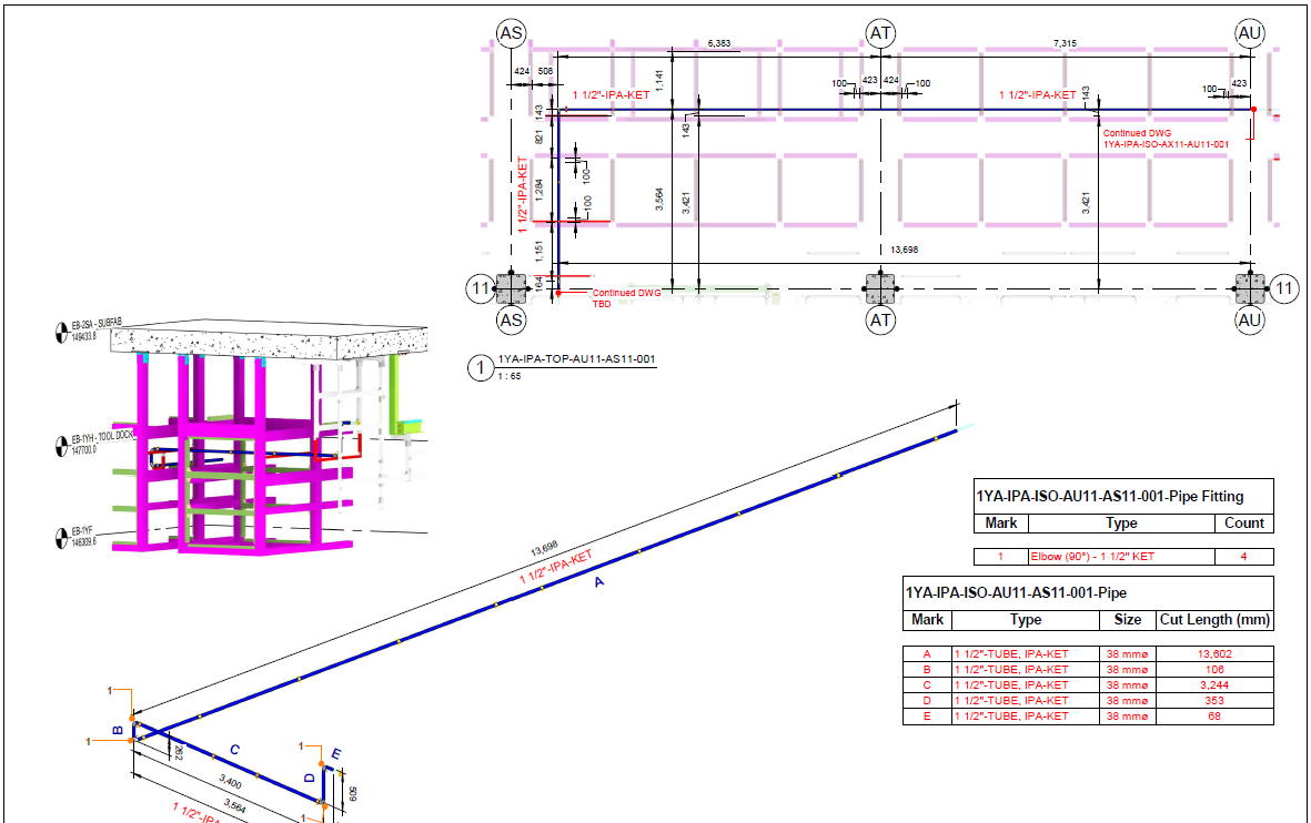 BIM Innovate