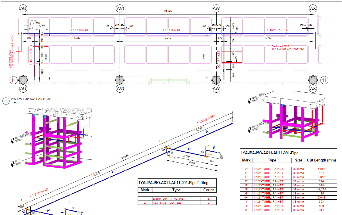 BIM Innovate